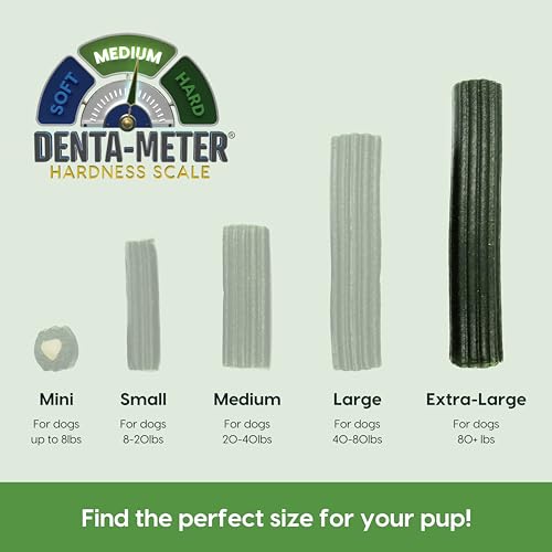 Brushless Dental Chews For Plaque & Fresh Breath