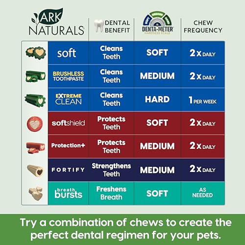 Brushless Dental Chews For Plaque & Fresh Breath