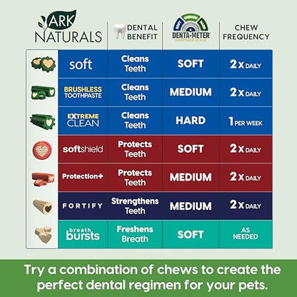 Brushless Dental Chews For Plaque & Fresh Breath