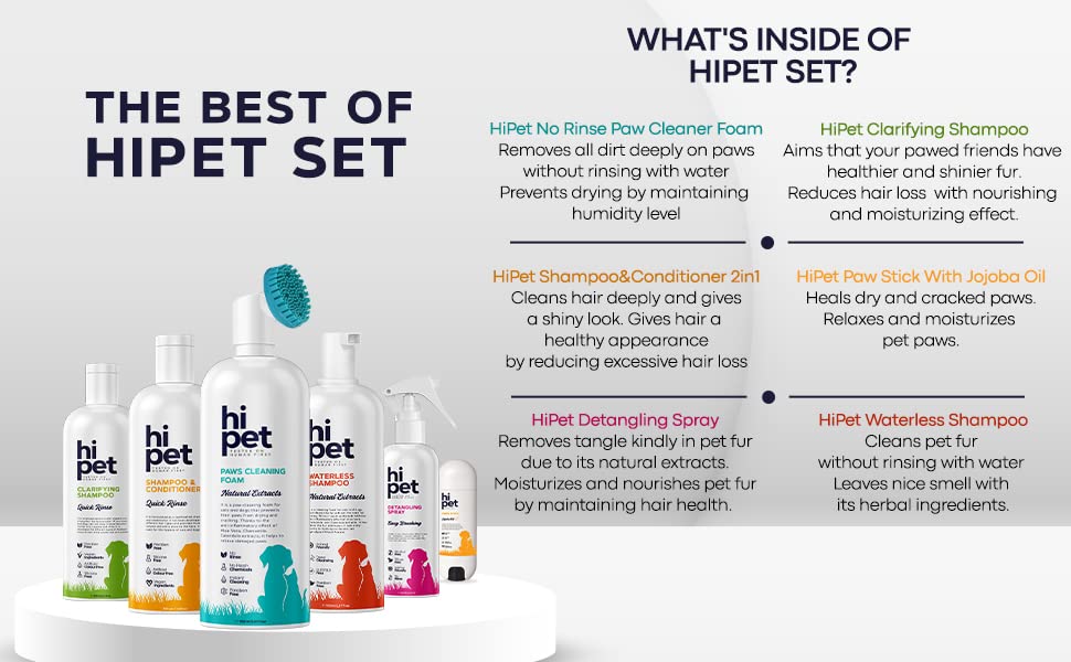 Complete Pet Grooming Kit For Soft Shiny Fur