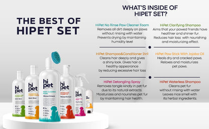 Complete Pet Grooming Kit For Soft Shiny Fur