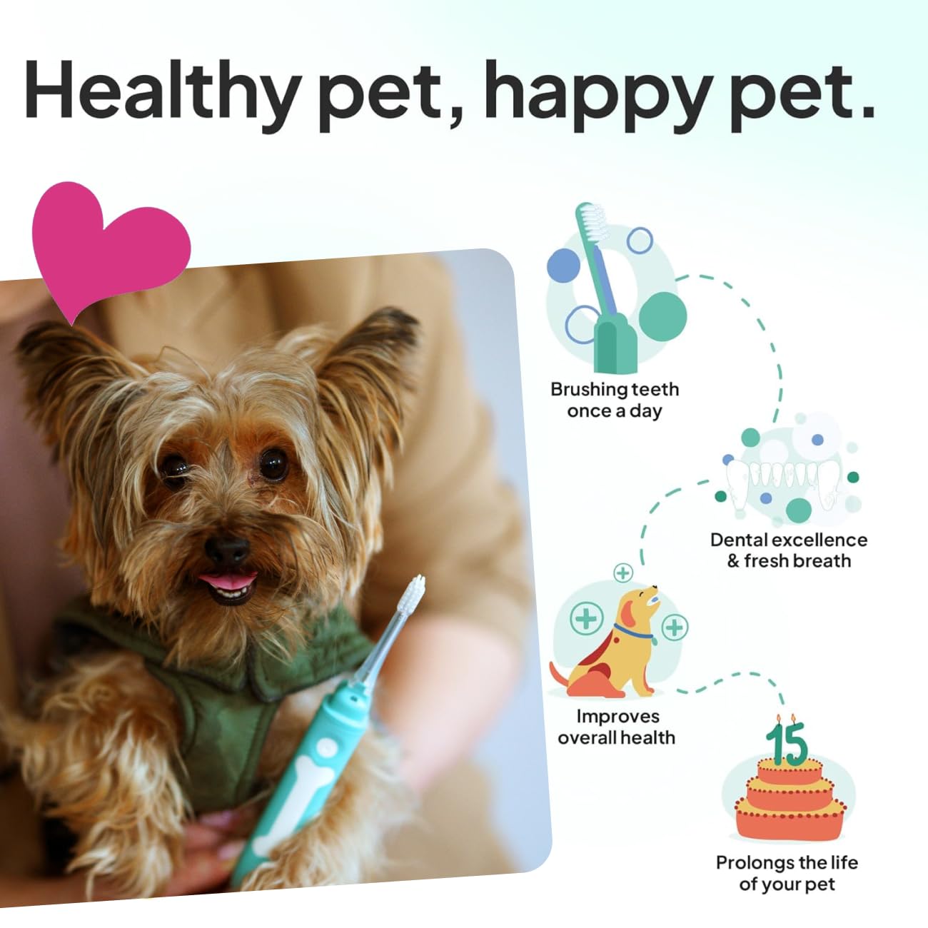 Silent Dog Toothbrush For Advanced Oral Care
