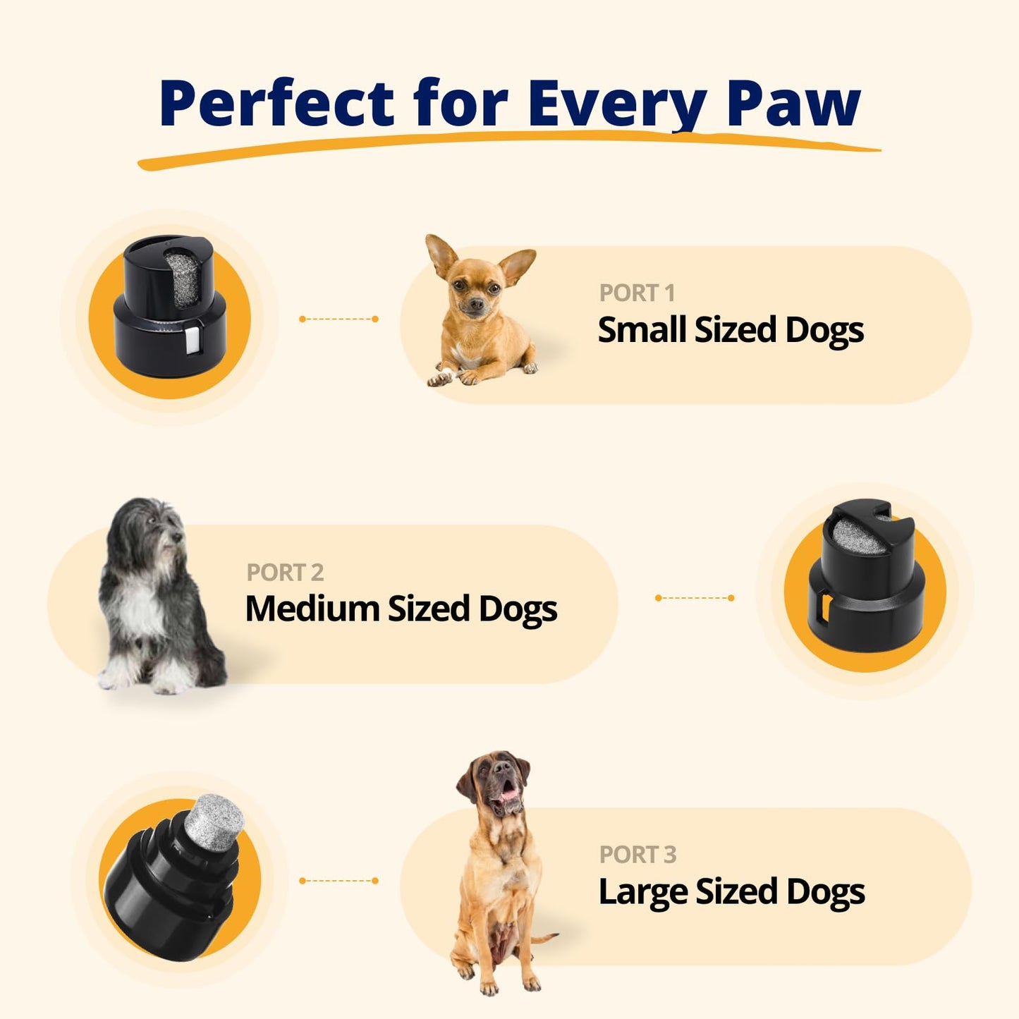 Silent Pet Nail Grinder For Stress-Free Grooming