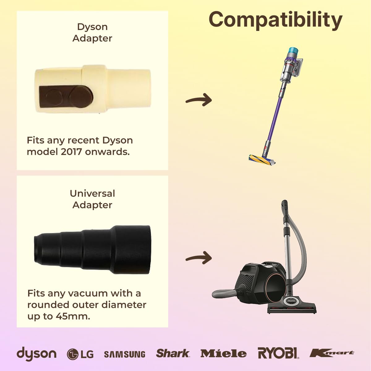 3-In-1 Pet Grooming Vacuum Brush For All Coats