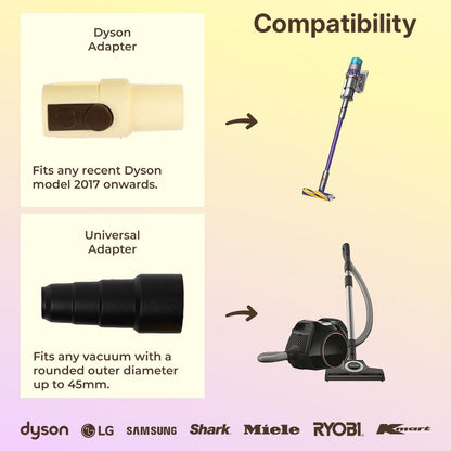 3-In-1 Pet Grooming Vacuum Brush For All Coats