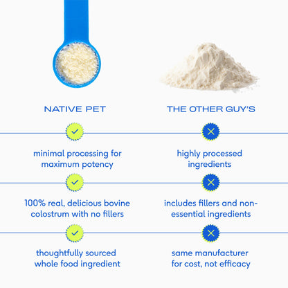 Salmon Oil & Colostrum Powder For Dogs