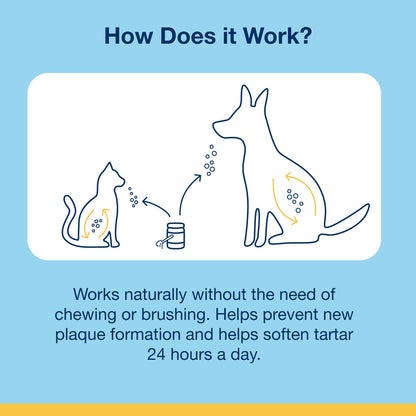 Pet Dental Powder For Plaque & Breath Support