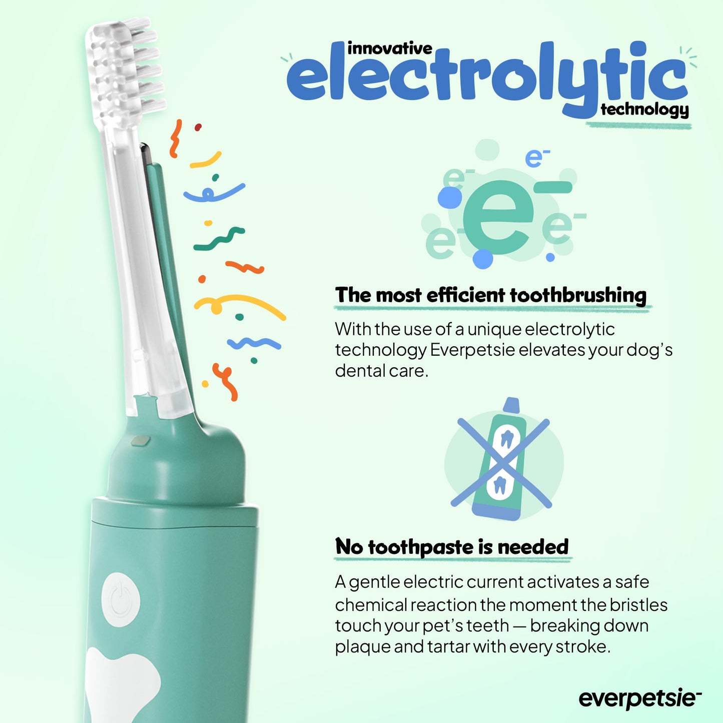 Electrolytic Dog Toothbrush For Plaque Removal