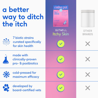 Triple-Biotic Itchy Skin Support Pellets For Dogs