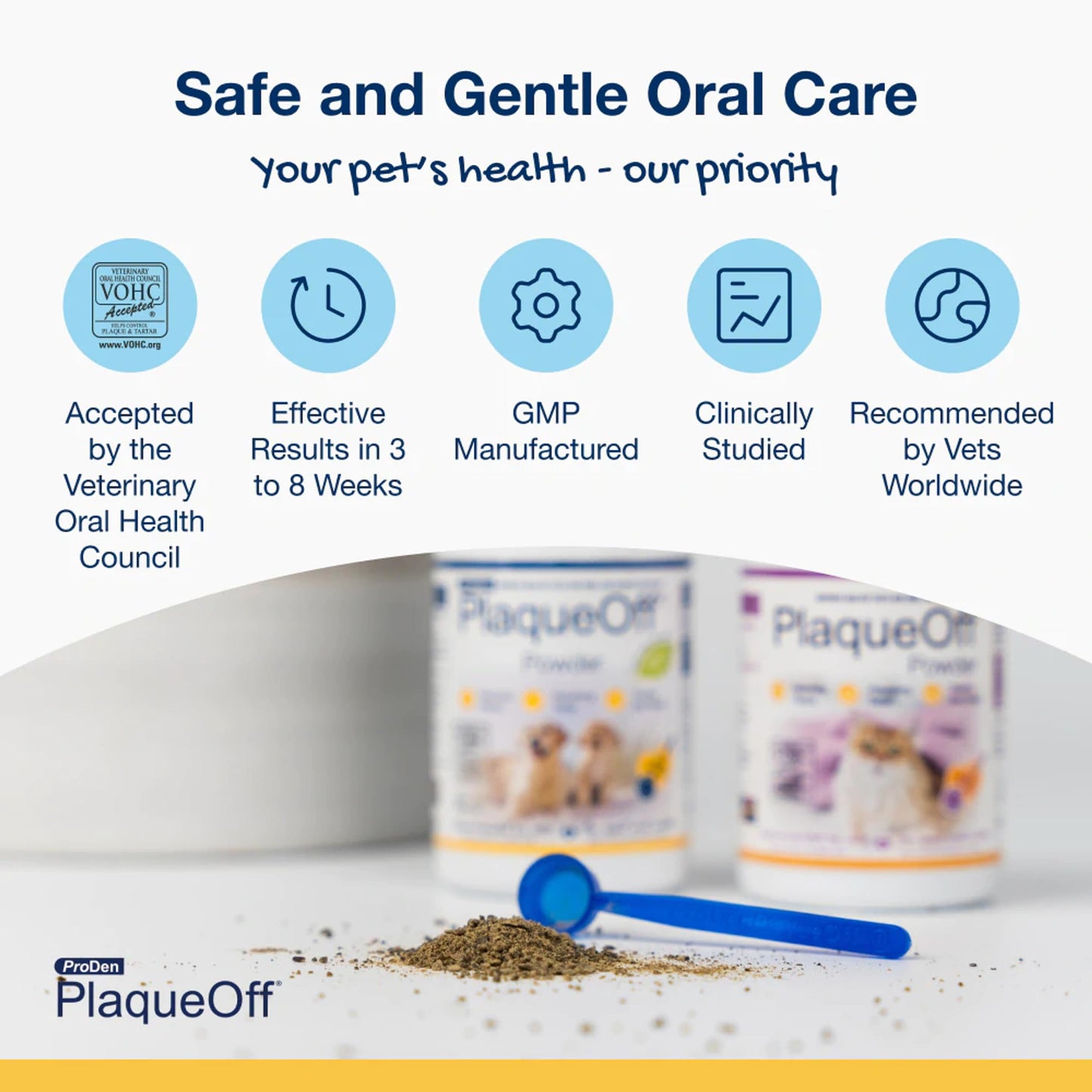 Pet Dental Powder For Plaque & Breath Support