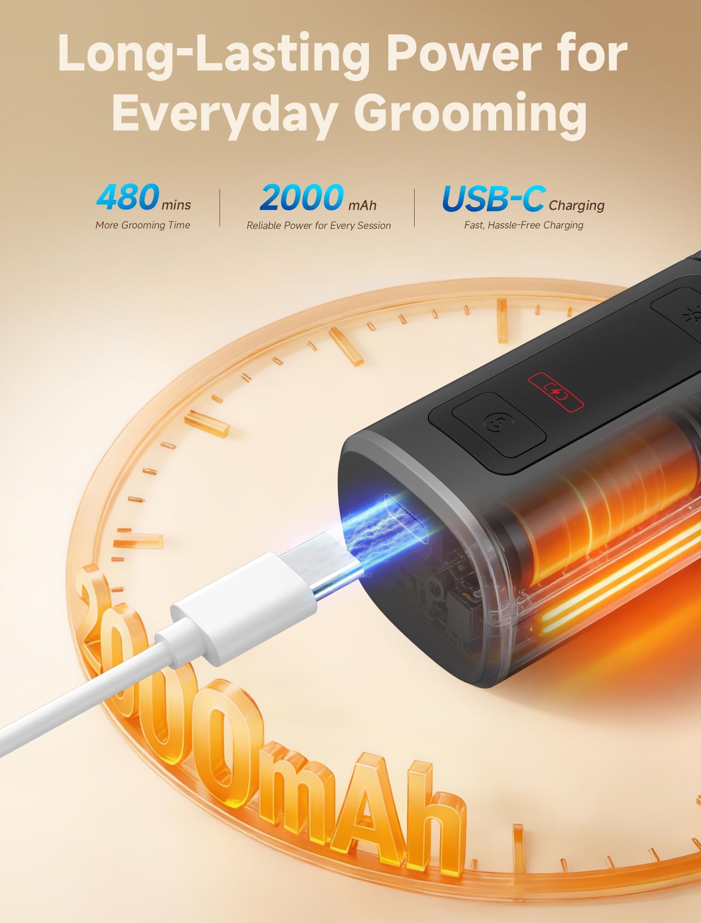 Quiet LED Pet Nail Grinder For Dogs & Cats