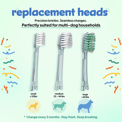 Electrolytic Dog Toothbrush For Plaque Removal