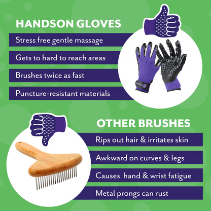 Pet Grooming Gloves For Shedding & Bathing