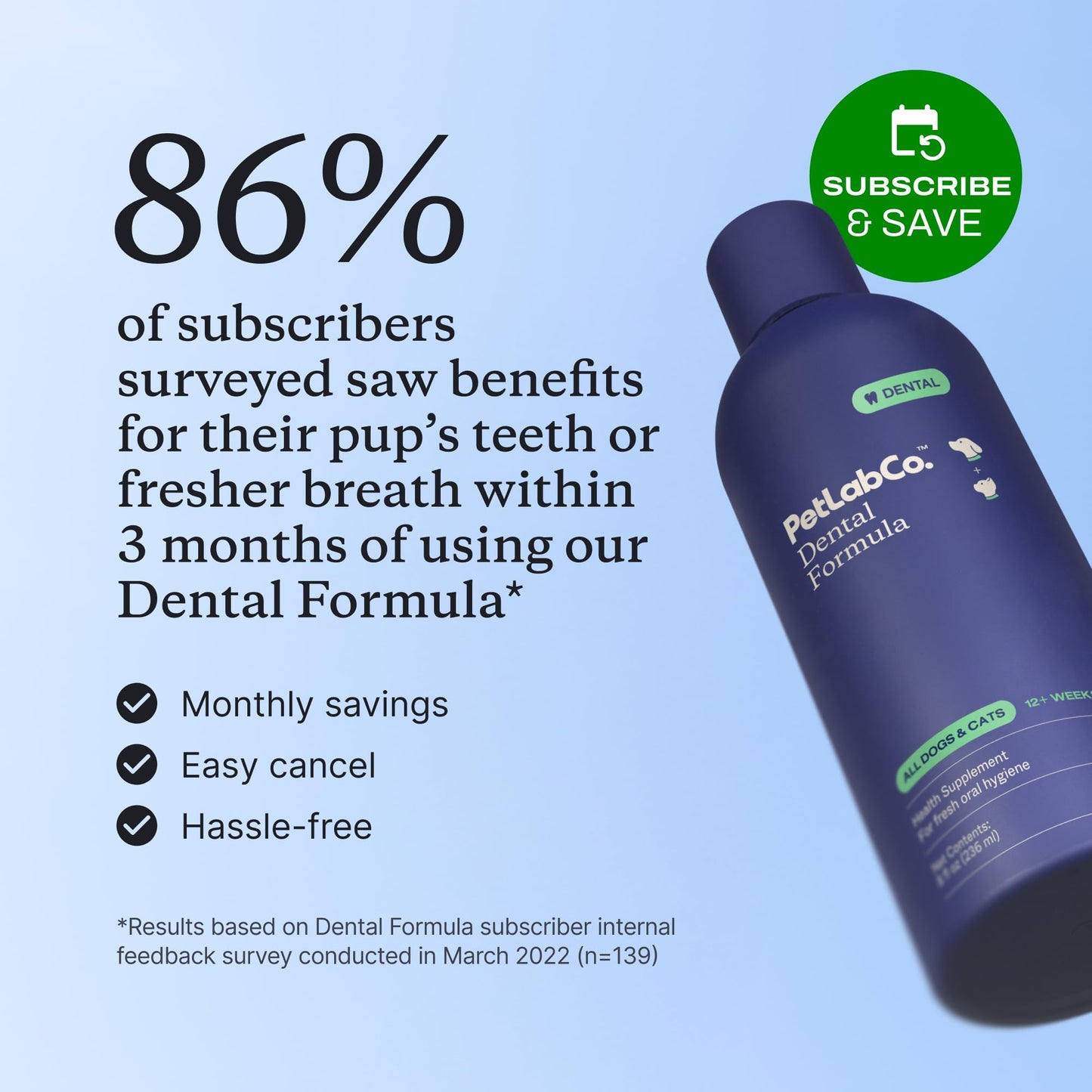 Dog Dental Water Additive For Fresh Breath