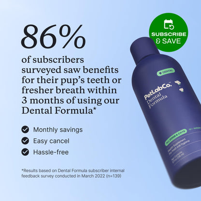 Dog Dental Water Additive For Fresh Breath