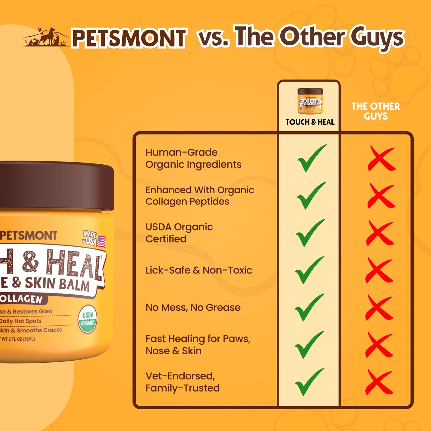 Organic Paw & Nose Balm For Dry Dog Skin