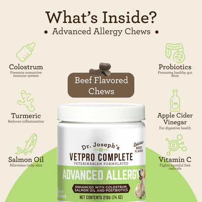 VetPro Complete Allergy Parent