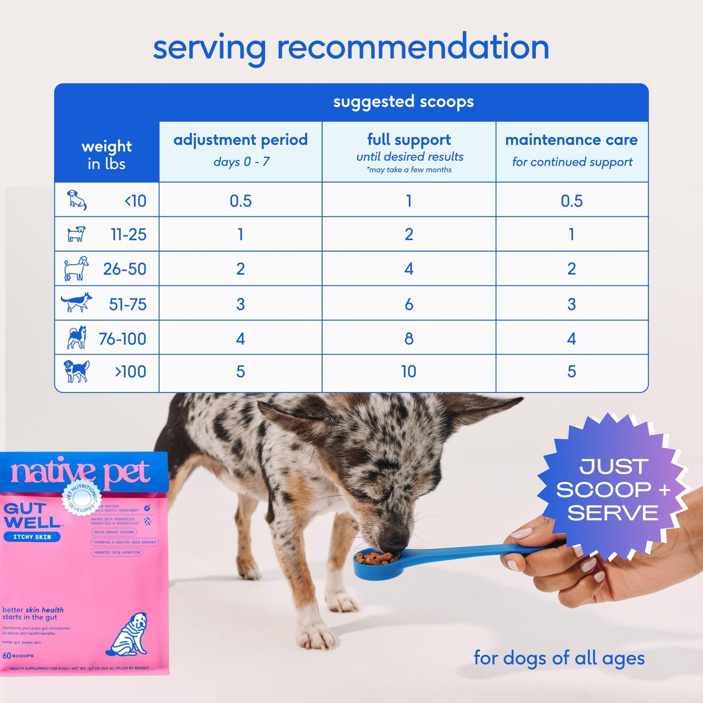 Triple-Biotic Itchy Skin Support Pellets For Dogs
