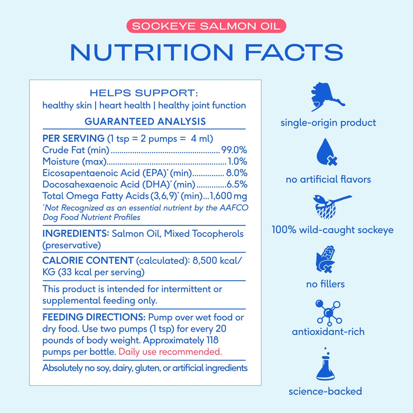 Salmon Oil & Colostrum Powder For Dogs
