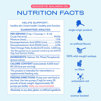 Salmon Oil & Colostrum Powder For Dogs