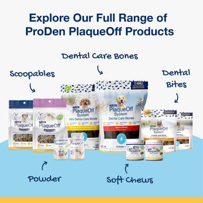Pet Dental Powder For Plaque & Breath Support