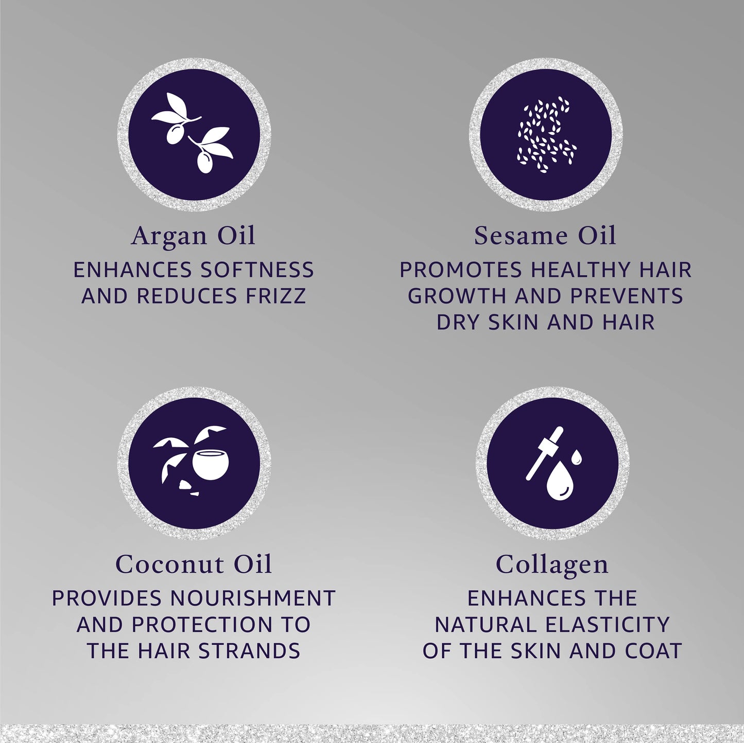 Deep Moisture Pet Conditioner For Soft Coats