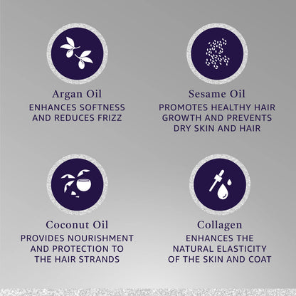 Deep Moisture Pet Conditioner For Soft Coats