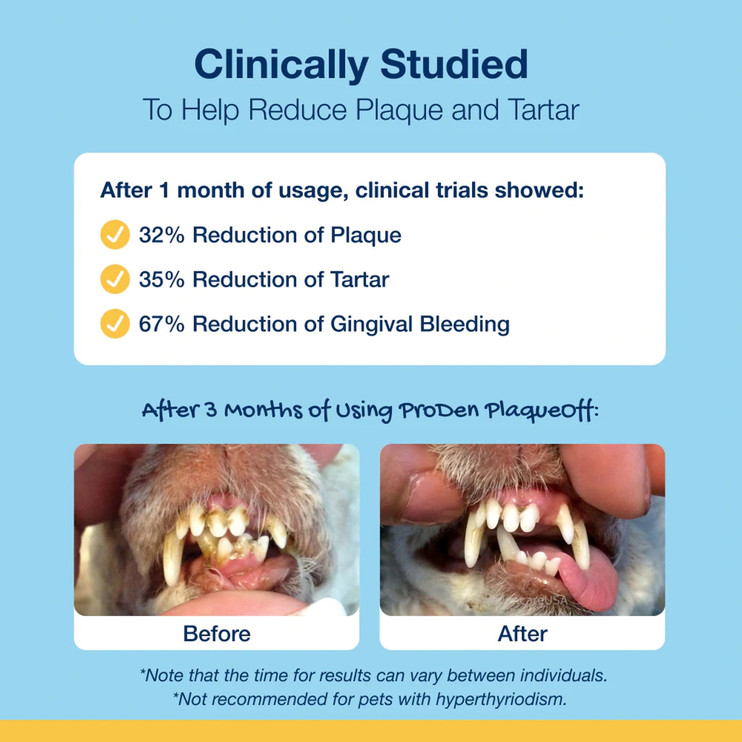 Pet Dental Powder For Plaque & Breath Support