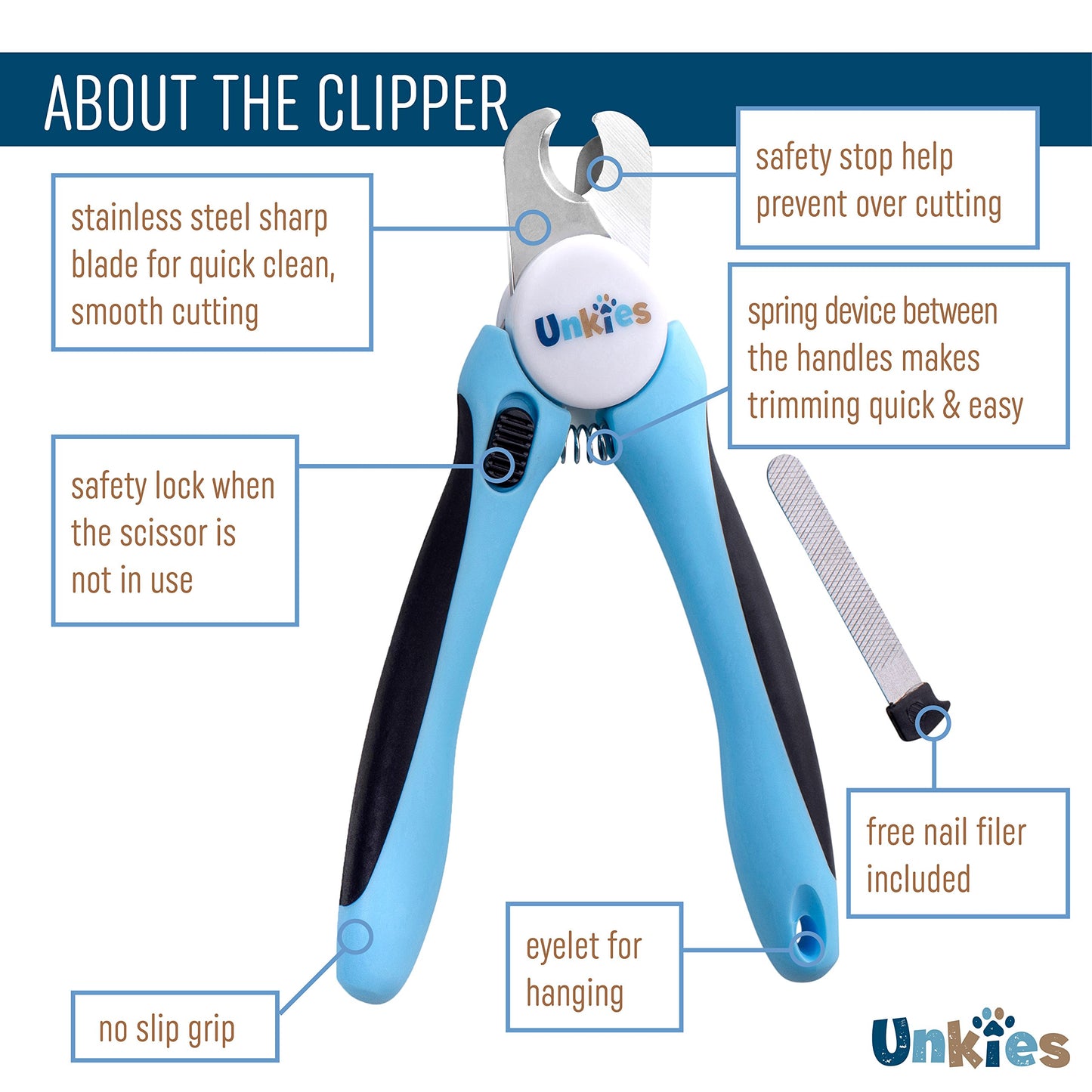 Heavy Duty Dog Nail Clipper For Large Breeds